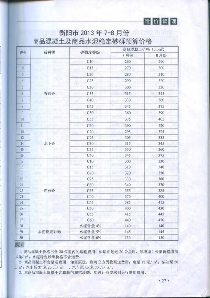 衡阳市2013年4月工程造价信息期刊