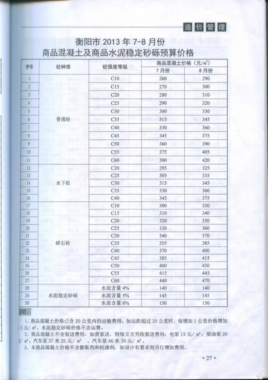 衡阳2013年第4期工程造价