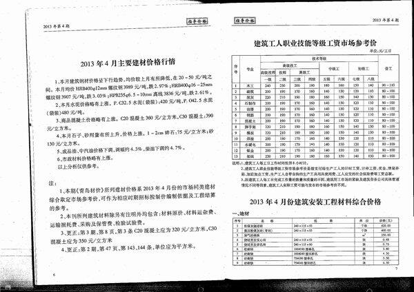 青岛2013年4月信息价期刊PDF扫描件