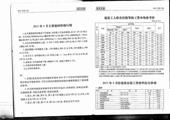 青岛市2013年第4期建材造价信息