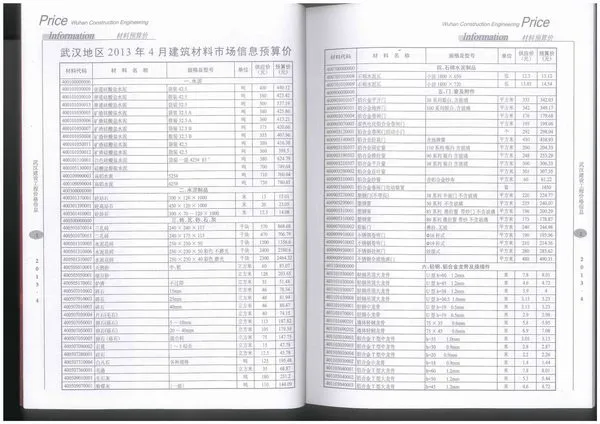 武汉市2013年第5期工程造价信息价扫描件PDF