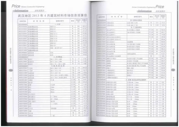 武汉市2013年第5期工程造价信息