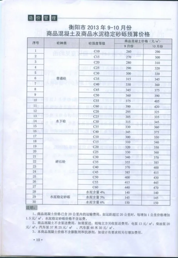 衡阳市2013年5月造价材料信息PDF第一页