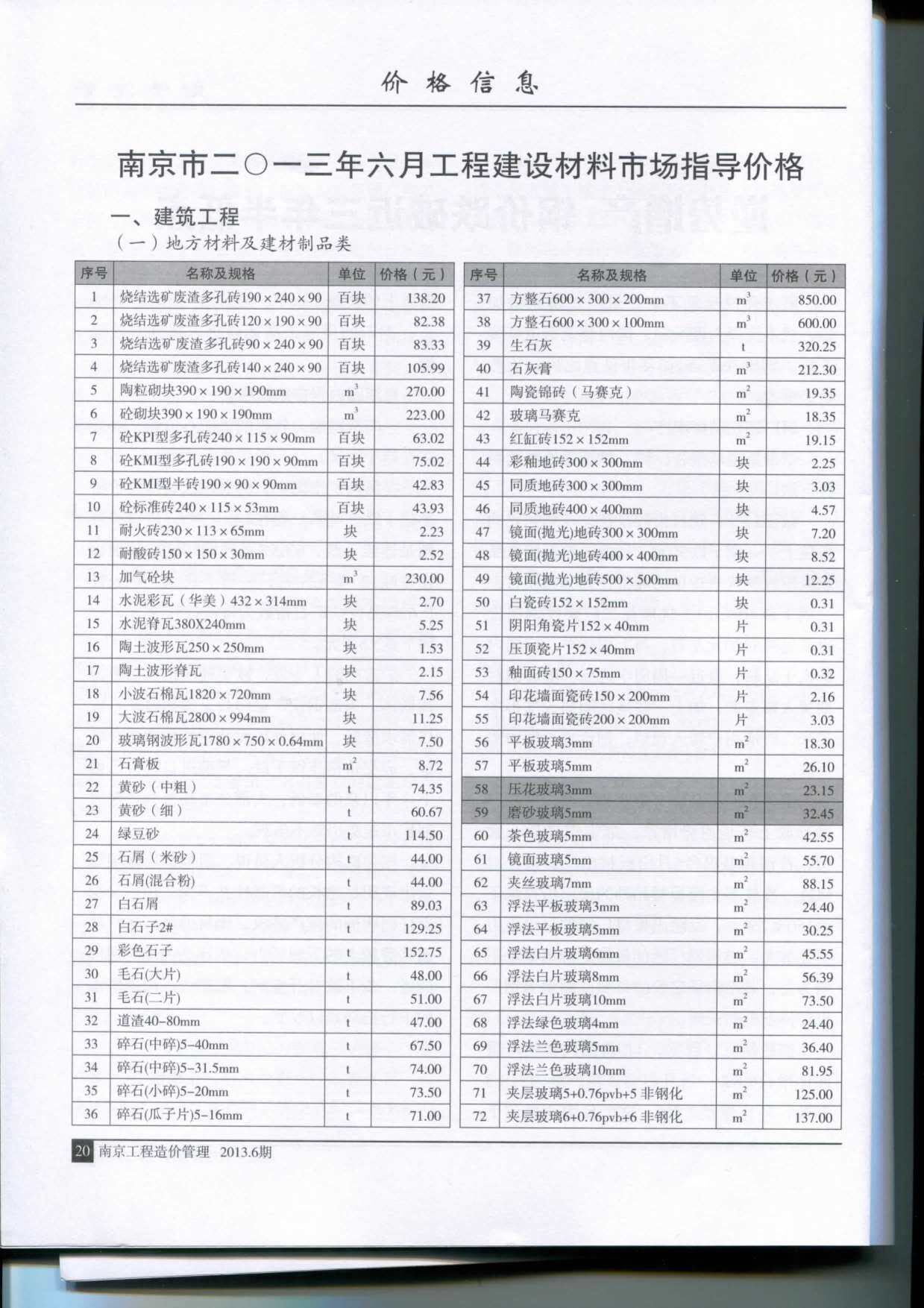 南京市2013年6月造价信息造价信息期刊PDF扫描件