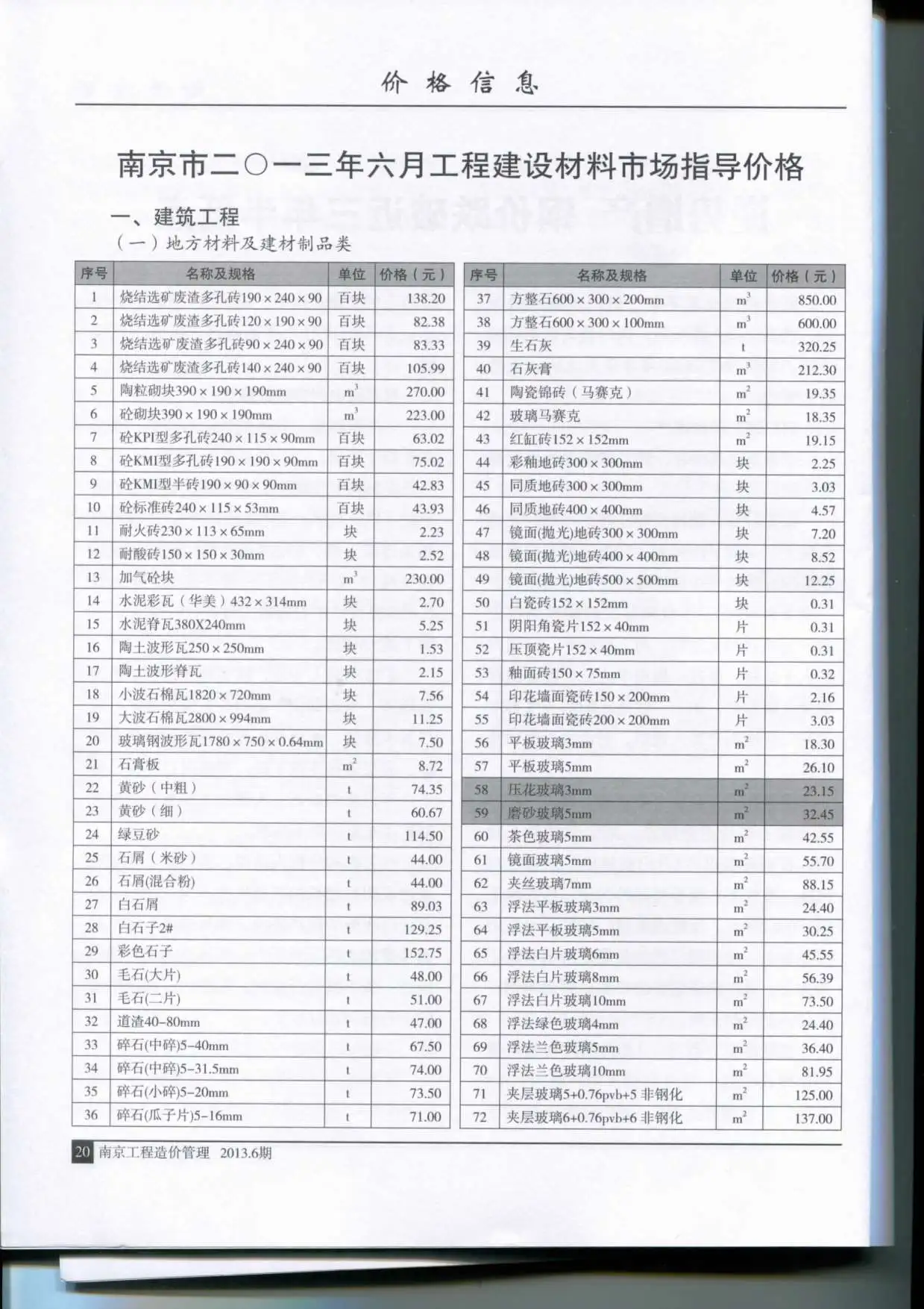 2013年第6期南京建设工程材料市场信息价格电子版