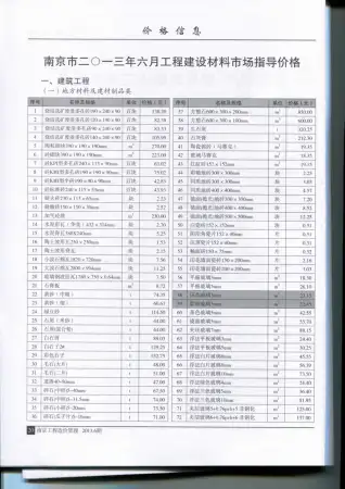 2013年第6期南京园林绿化苗木工程造价信息价电子版