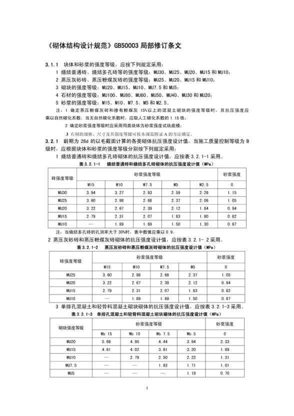 GB50003-2011《砌体结构设计规范》局部修订条文