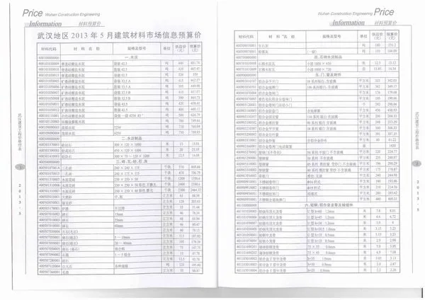 武汉市2013年第6期工程造价信息价扫描件PDF