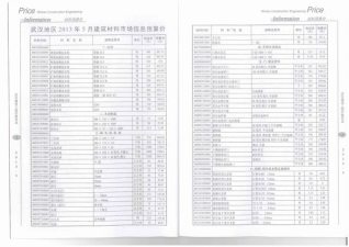 武汉2013年6期造价信息