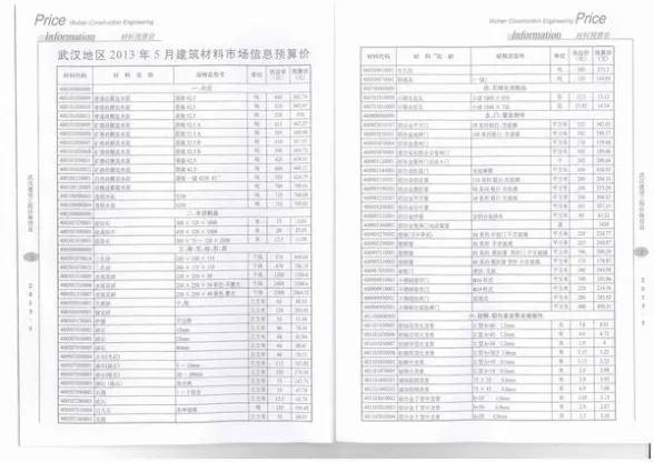 武汉市2013年第6期工程造价信息