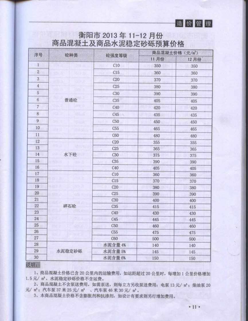 衡阳市2013年6月工程造价信息期刊