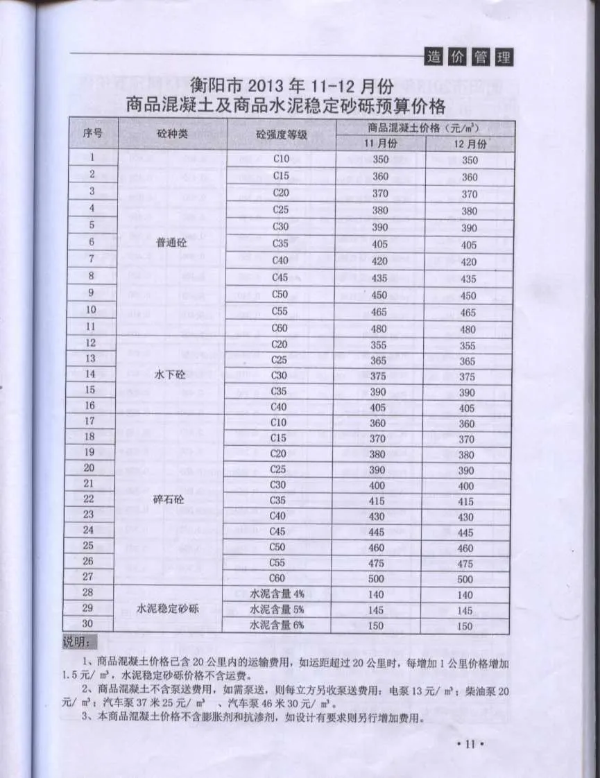 衡阳市官方电子版造价信息