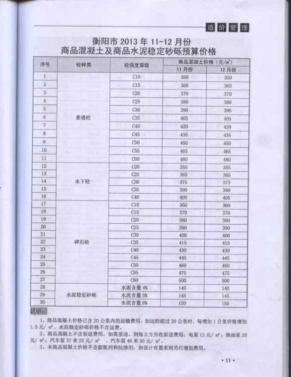衡阳市2013年6月造价材料信息PDF第一页