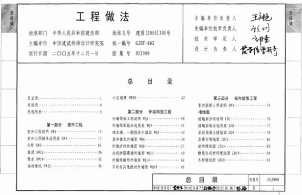 J909、G120工程做法（2008年建筑结构合订本）封面
