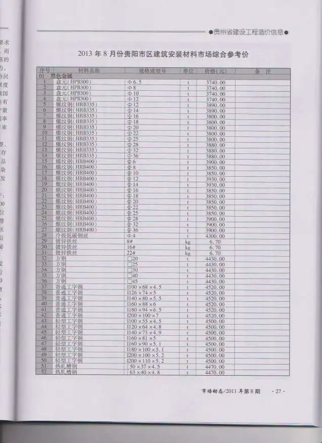 贵州2013年8月建设工程造价信息