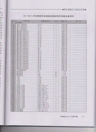 贵州2013年8月工程造价信息价PDF电子版