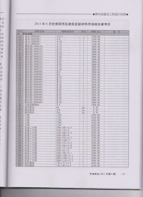 贵州省2013年8月建材价格信息