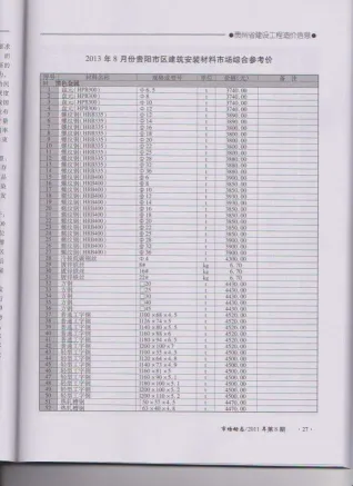 贵州省造价信息2013年8月内容背书首图